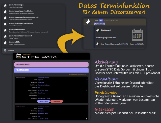 Datas Terminfunktion